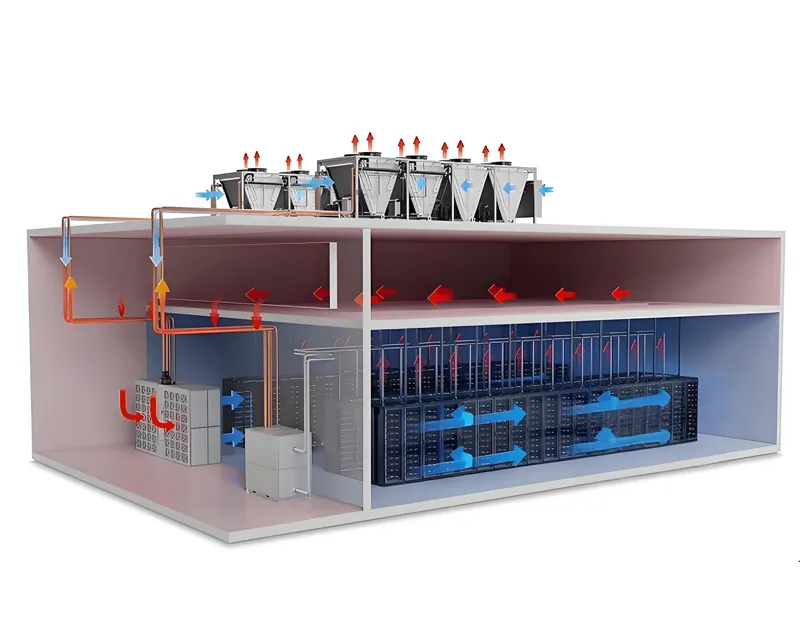 Perlindungan Loop Condenser & Chiller